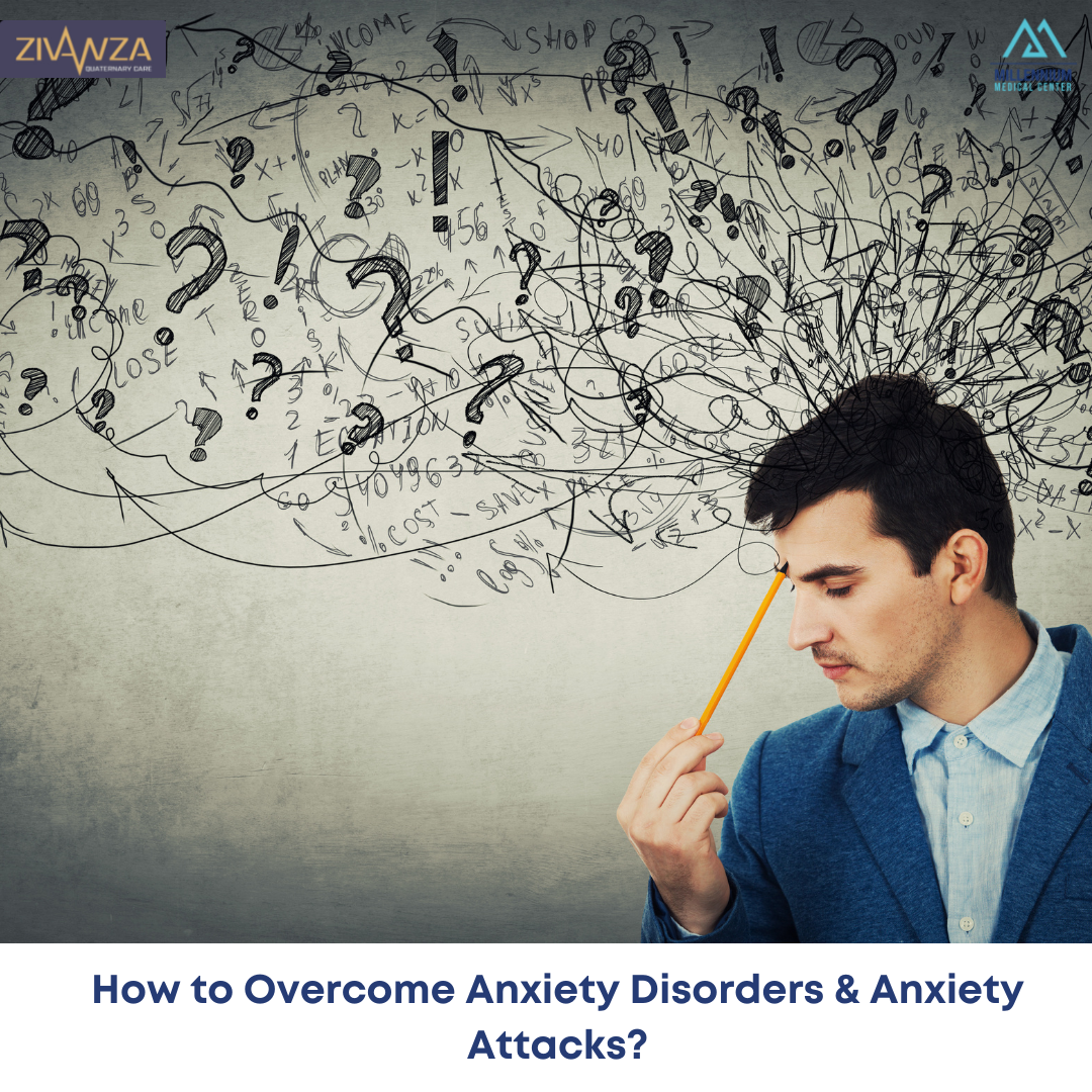 Anxiety Disorders 